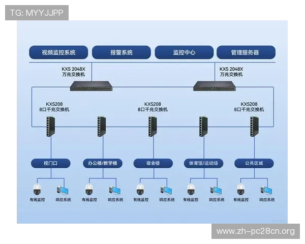 全面解析南宫娱乐的充值提现流程与安全保障措施提升你的资金管理效率